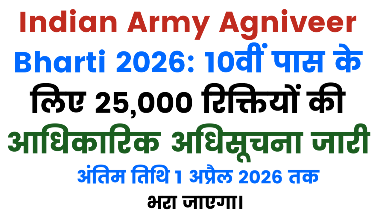Indian Army Agniveer Bharti 2026