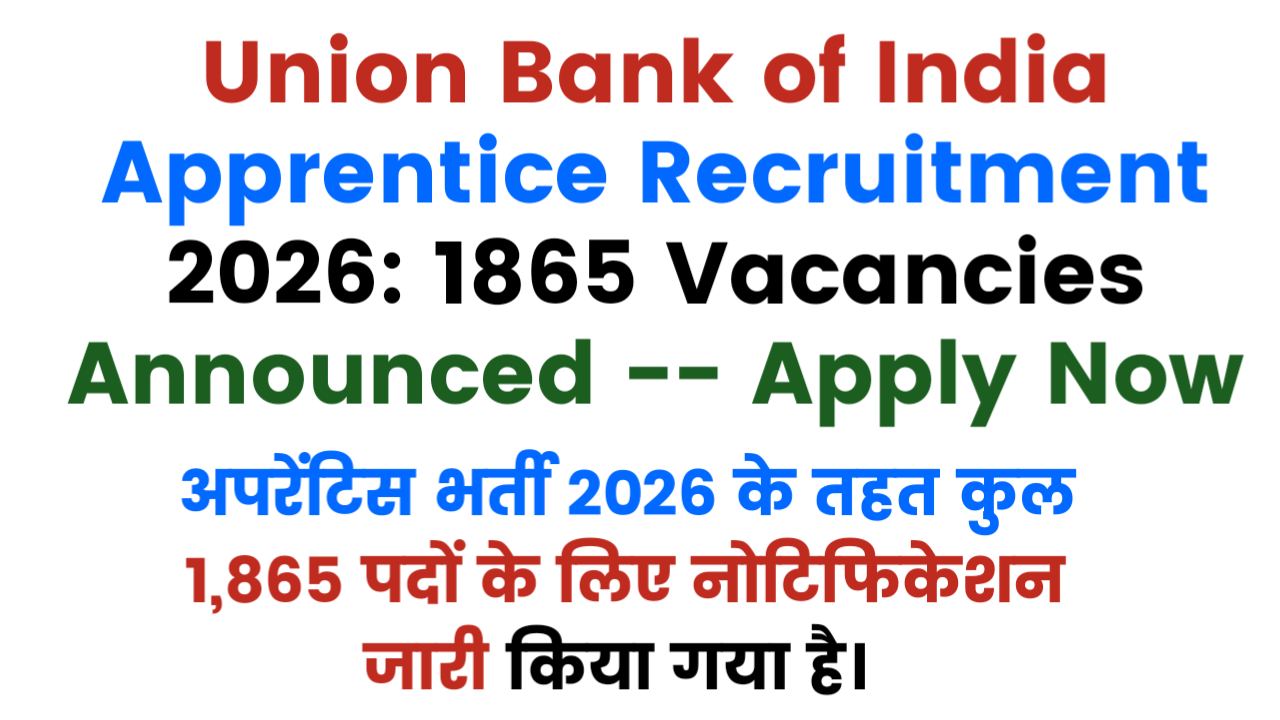 Union Bank of India Apprentice Recruitment 2026